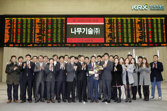 나무기술 임직원들이 2016년 코넥스시장에 상장한 후 기념촬영했다. 나무기술 제공