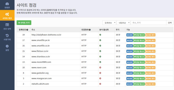 [보안미래, 스타트업에서 찾다]<1> 엠디소프트, '망고스캔'