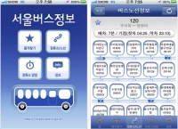 지자체 모바일 앱, 수도권-지방 양극화 심각