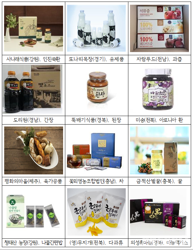 농촌융복합산업 경영체 입점 제품 예시(사진=농림축산부)