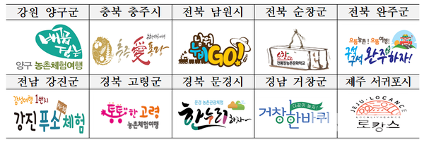 지역단위 농촌관광사업 시행 시·군 현황(사진=농촌진흥청)