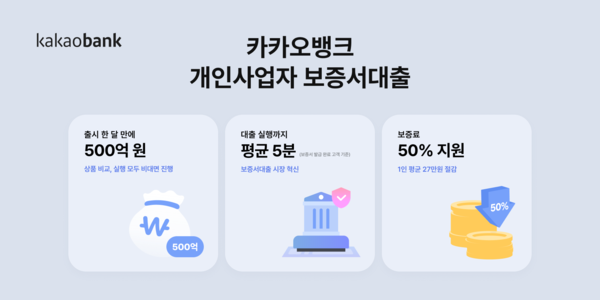 사진/카카오뱅크