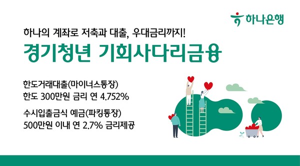 사진/하나은행