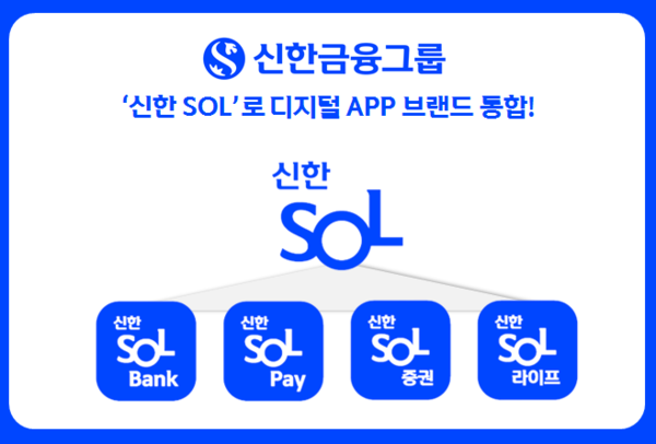 사진/신한금융