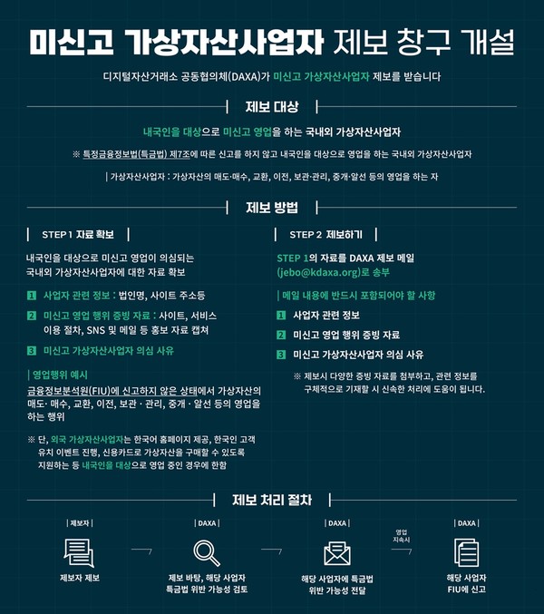 DAXA 홈페이지의 팝업창 화면