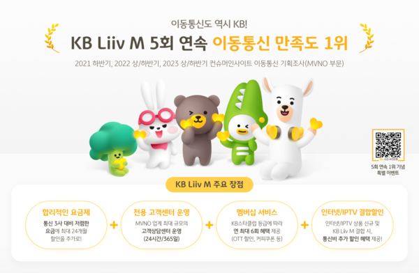사진/국민은행