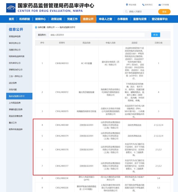 사진/중국 NMPA 홈페이지