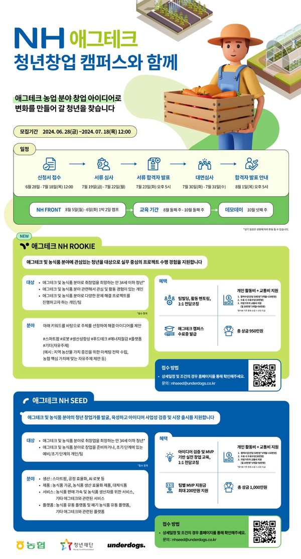 사진/농협중앙회