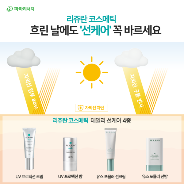 사진/파마리서치