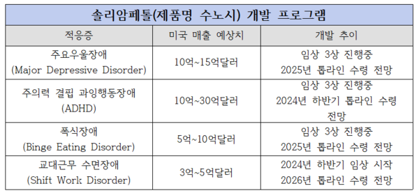 자료/액섬