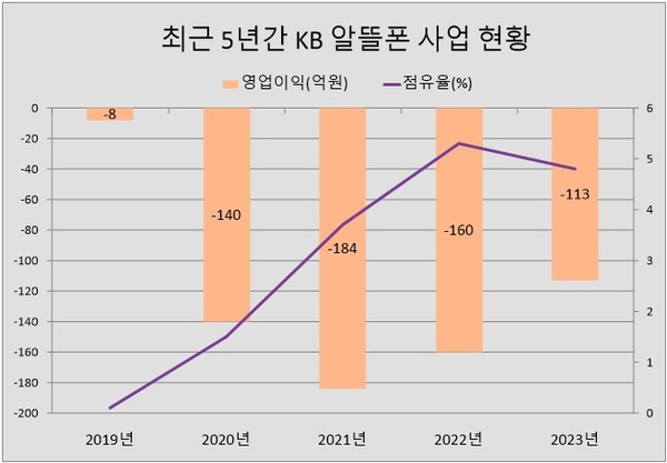 자료/한민수 더불어민주당 의원실