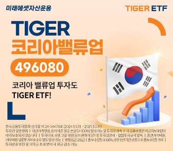 사진/미래에셋자산운용