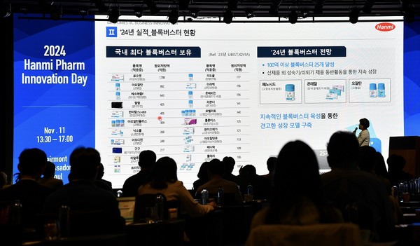 사진/한미약품