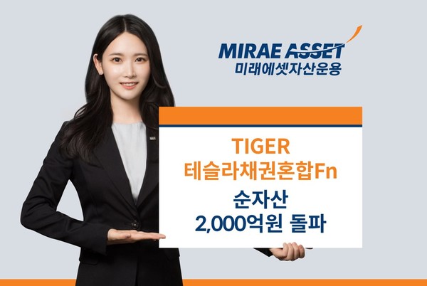 사진/미래에셋자산운용