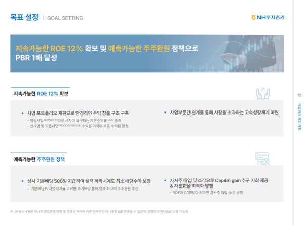 자료/NH투자증권