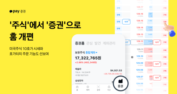 사진/카카오페이증권
