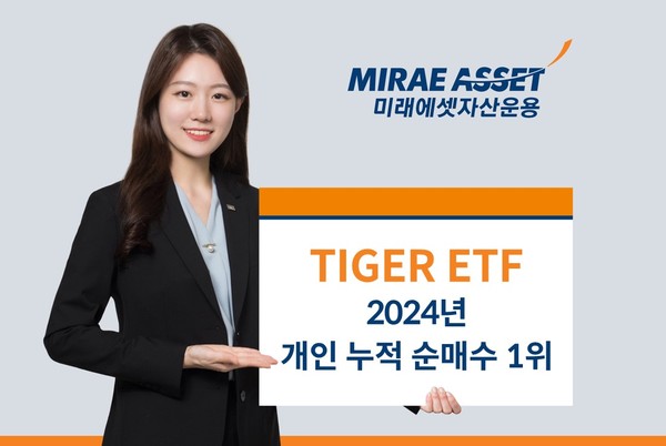 사진/미래에셋자산운용