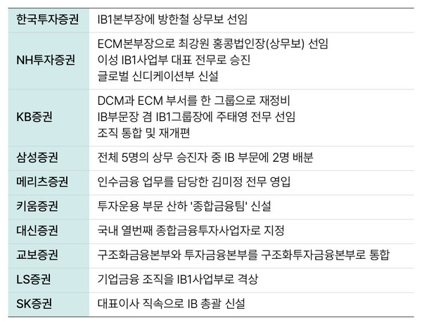 사진/김보관 기자