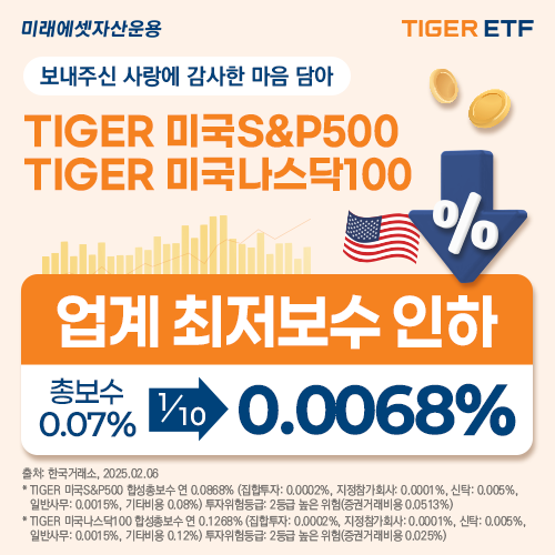 사진/미래에셋자산운용