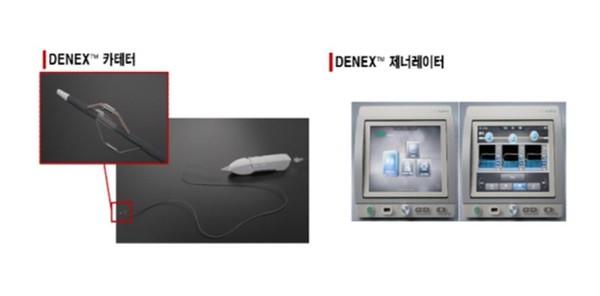 칼로스메디칼이 개발한 의료기기 디넥스. 사진/식품의약품안전처