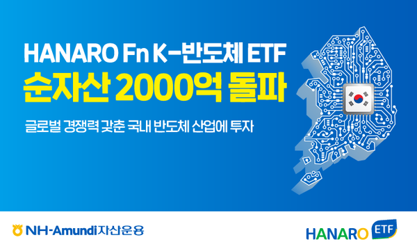사진/NH-Amundi자산운용