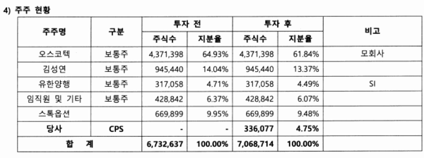 자료/제노스코