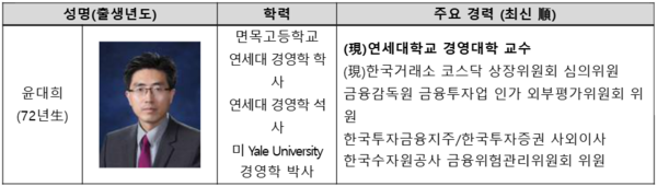 자료/KB국민은행