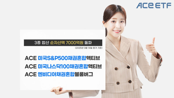 사진/한국투자신탁운용