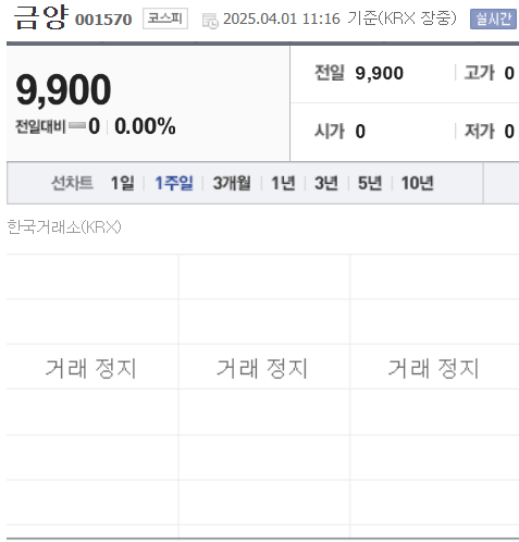 사진/네이버