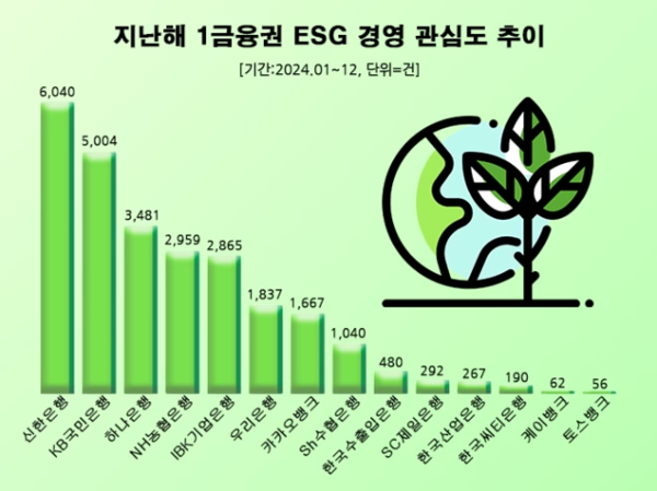사진/데이터앤리서치