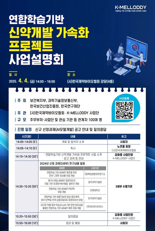 사진/한국제약바이오협회