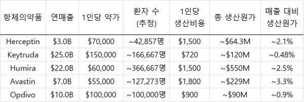 자료/각사, 프레스나인