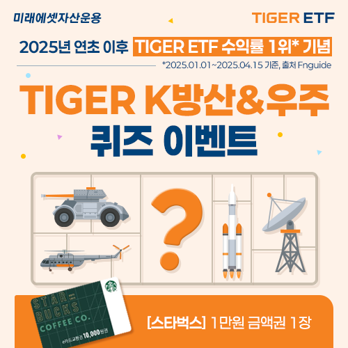 사진/미래에셋자산운용