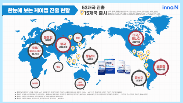 케이캡 글로벌 진출 현황. 사진/HK이노엔