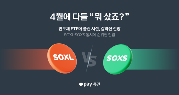 사진/카카오페이증권