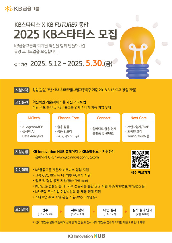 사진/KB금융그룹