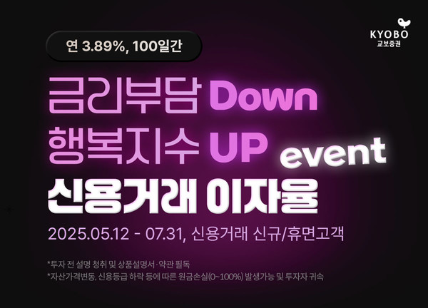 사진/교보증권